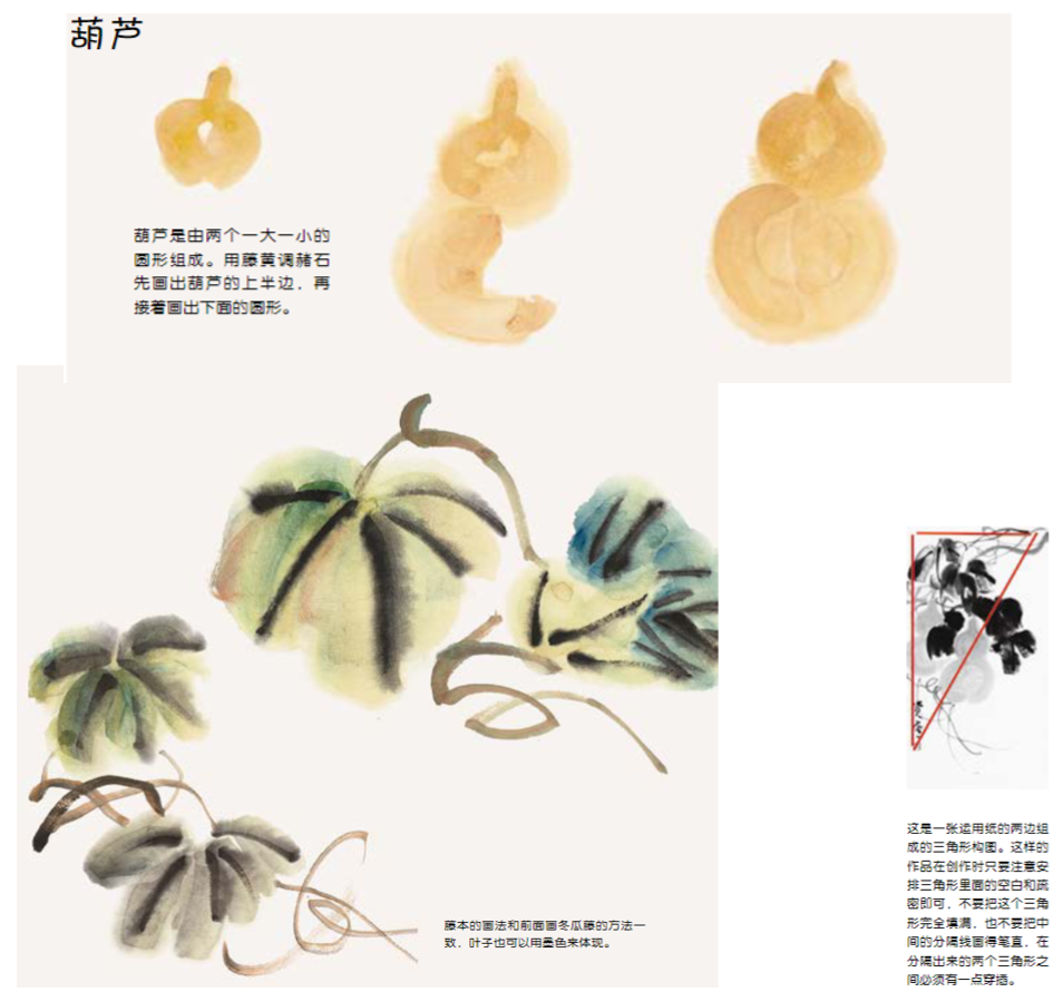 葫芦水墨画教学图，展示果实、叶片、藤蔓及步骤文字。
