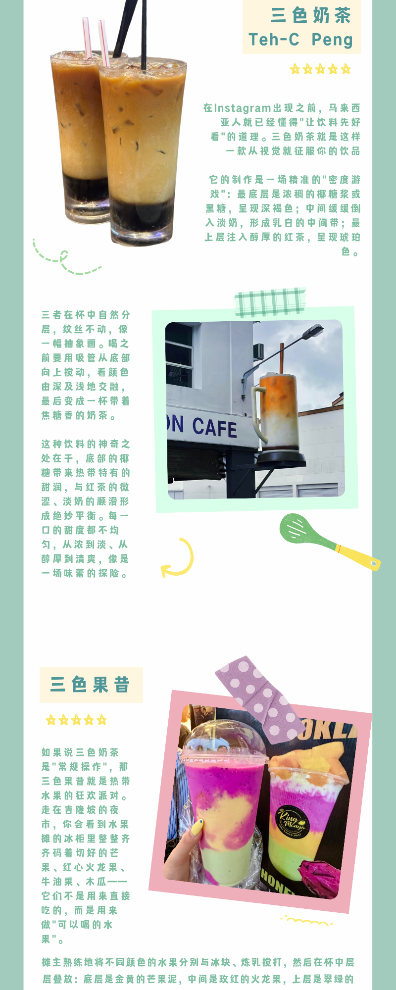 马来西亚饮品介绍长图,展示分层冰饮、咖啡店及彩色饮品。